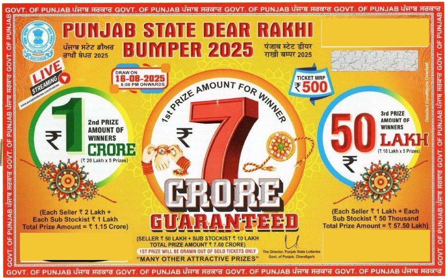 punjab-rakhi-bumper-2025
